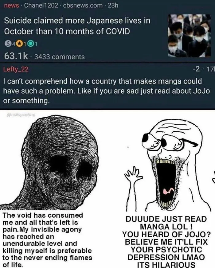 Post Title (Required)