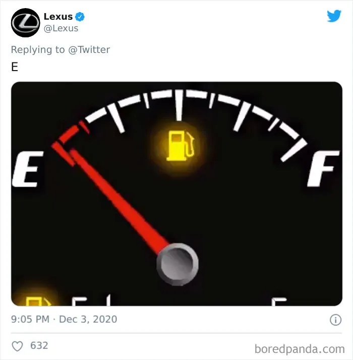30 Of The Best Company Replies To Twitter's "Describe 2020 In One Word" Challenge