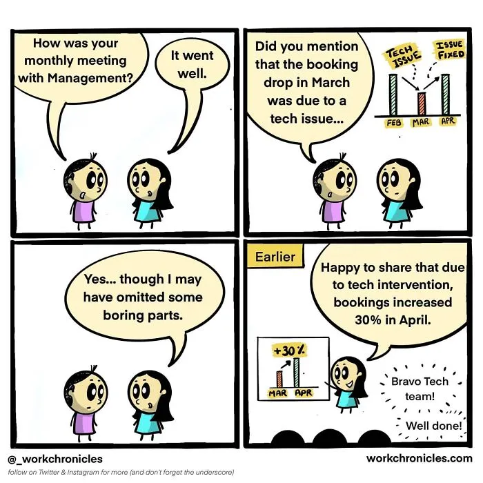 46 Funny Comics By Work Chronicles People Who've Ever Worked In An Office Will Relate To