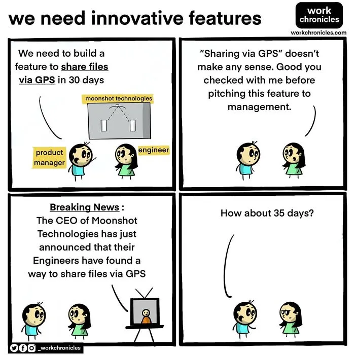 46 Funny Comics By Work Chronicles People Who've Ever Worked In An Office Will Relate To