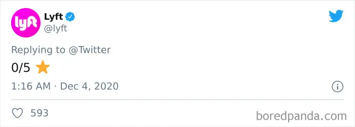 30 Of The Best Company Replies To Twitter's "Describe 2020 In One Word" Challenge