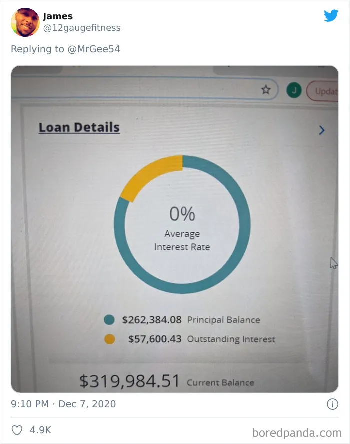 30 Americans Share Their Student Loans And The Rest Of The World Can't Understand How This Can Be Real