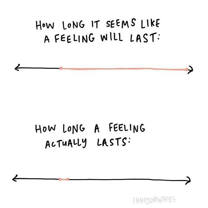 30 Wholesome Comics About Mental Health And Everyday Life By 'Haley Drew This'