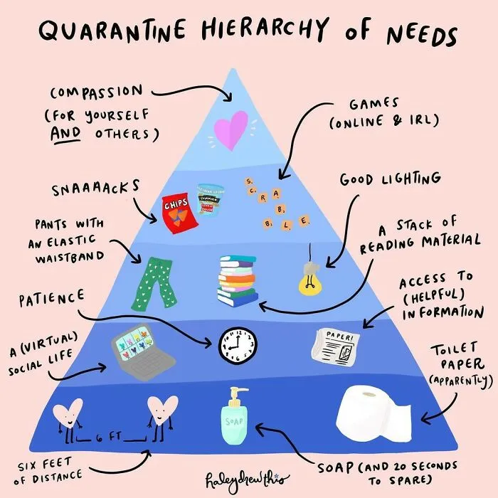 30 Wholesome Comics About Mental Health And Everyday Life By 'Haley Drew This'
