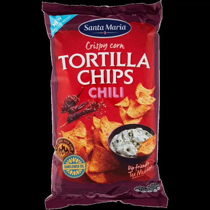 My Favorite Ever Since My Childhood