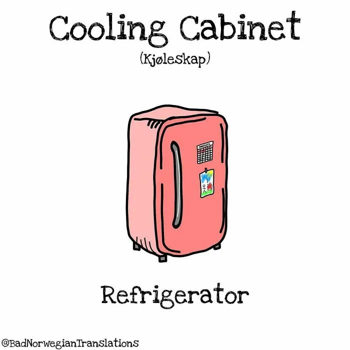 40 Brilliantly Literal Norwegian Words That Say Exactly What They Mean Illustrated By Me