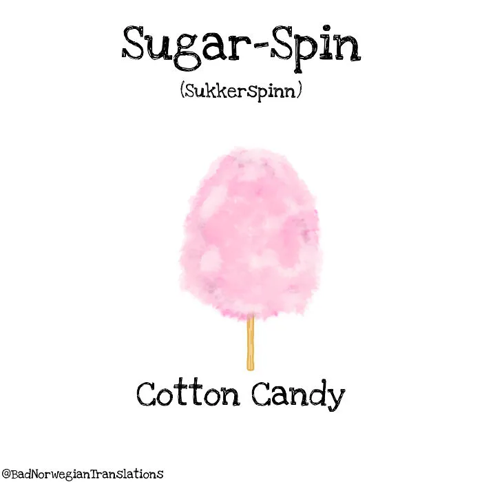 40 Brilliantly Literal Norwegian Words That Say Exactly What They Mean Illustrated By Me