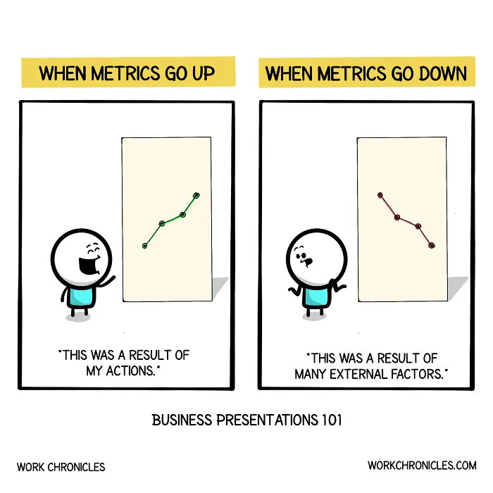 46 Funny Comics By Work Chronicles People Who've Ever Worked In An Office Will Relate To