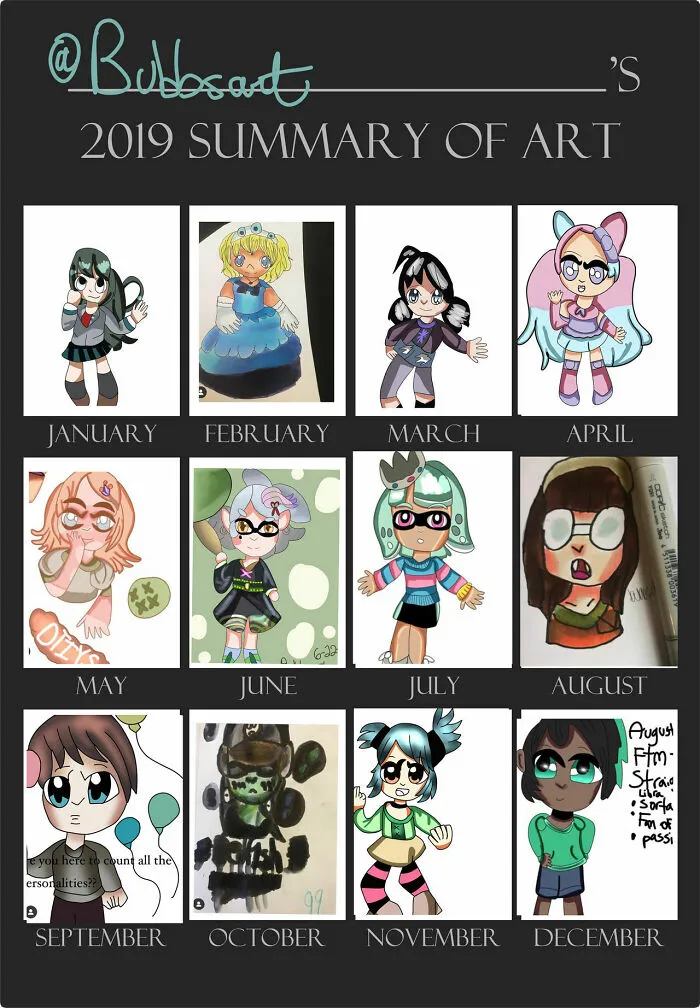 My 2019 Art Improvment