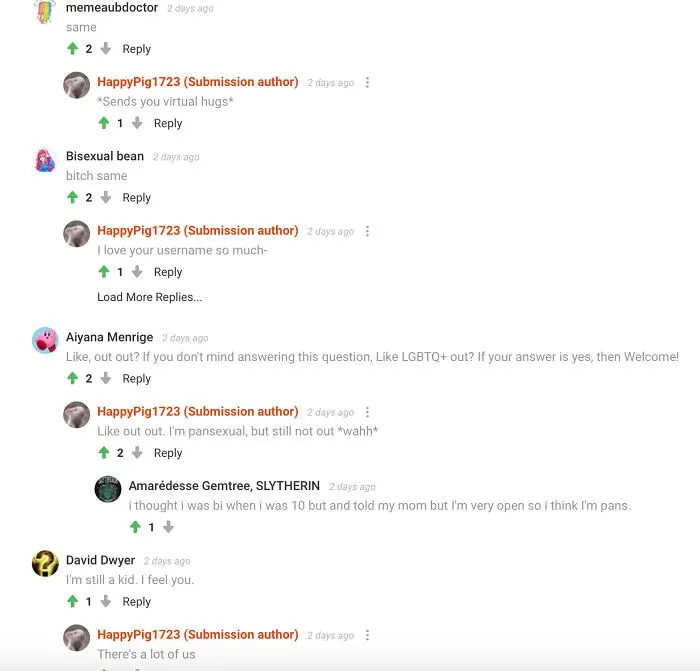 Everyone In The Lgbtq+ Community Just Hanging Together :)