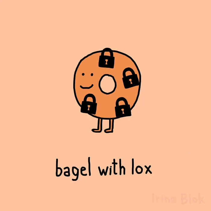 Bagel With Lox