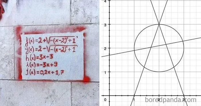 Triganarchy