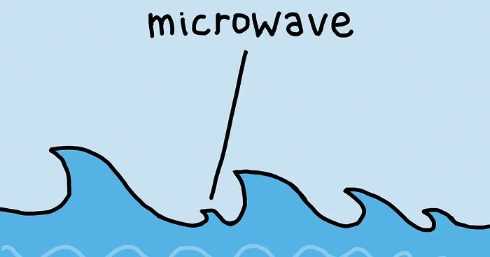 Here Are 30 Of The Best Of My Bad Puns Based On Everyday Objects