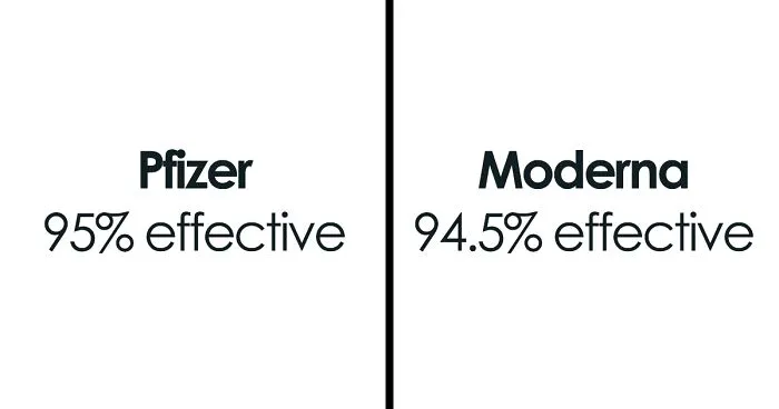 Health Expert Compares Pfizer-BioNTech And Moderna Covid-19 Vaccines, Goes Viral