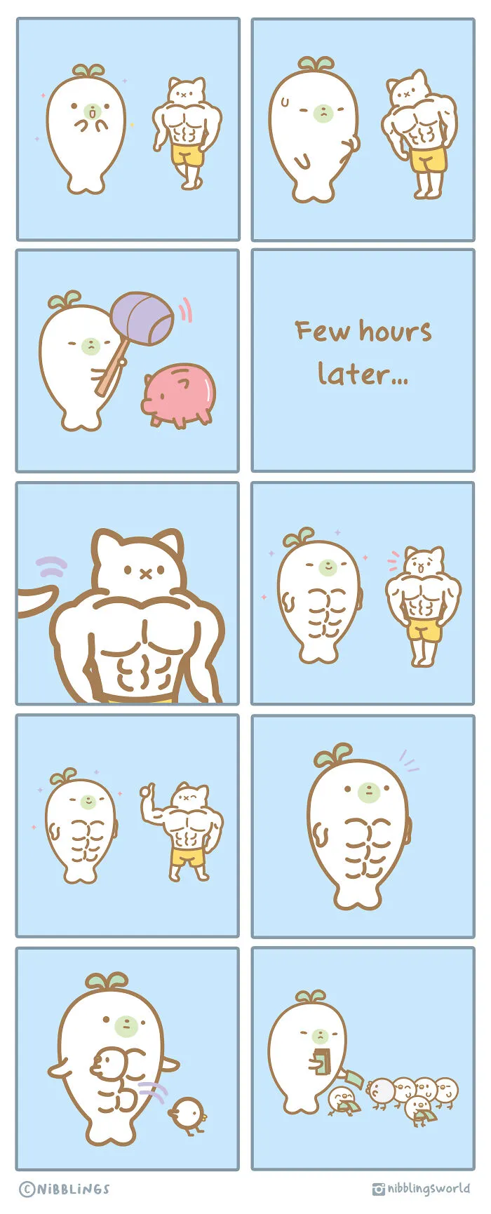 Abs