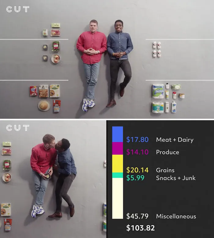 "The Angriest We've Been At Each Other Have All Been Shopping Experiences"