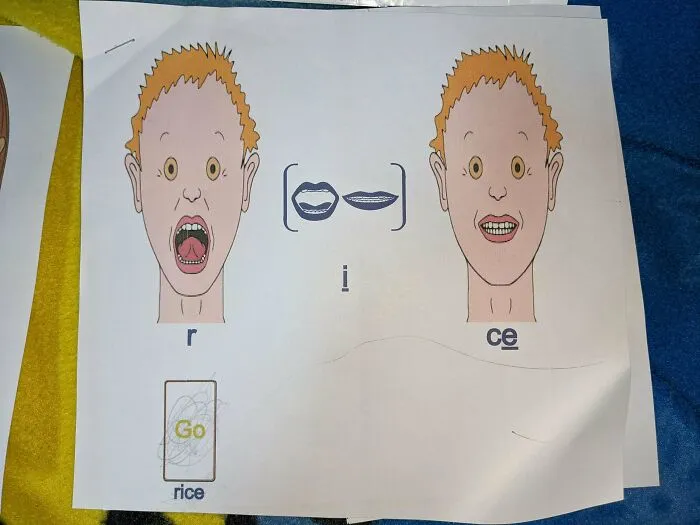 A mi hijo le dan miedo estas hojas de su terapia de logopedia, y no puede aprender nada
