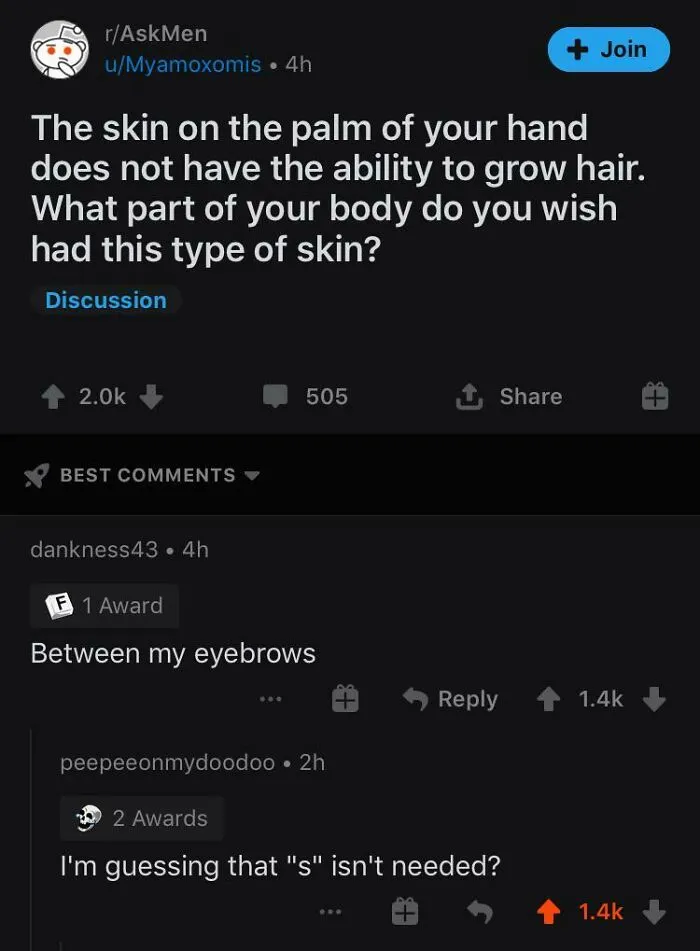 That‘S Gotta Hurt