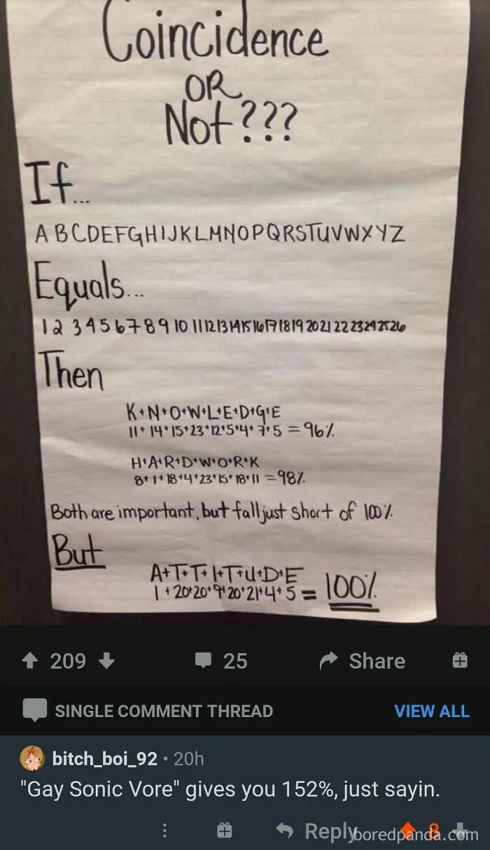 Cursed_math