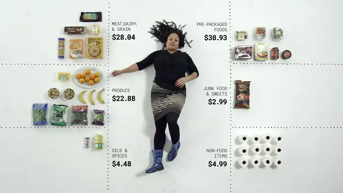 "A Hundred Dollars Means Food For A Week"