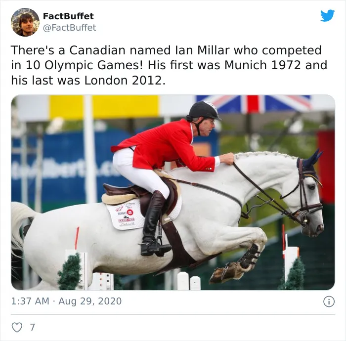 After Posting My Tweets With Interesting Facts Here, I Got A Huge Boost, Here Are 59 More Facts About Achievements