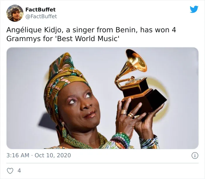After Posting My Tweets With Interesting Facts Here, I Got A Huge Boost, Here Are 59 More Facts About Achievements