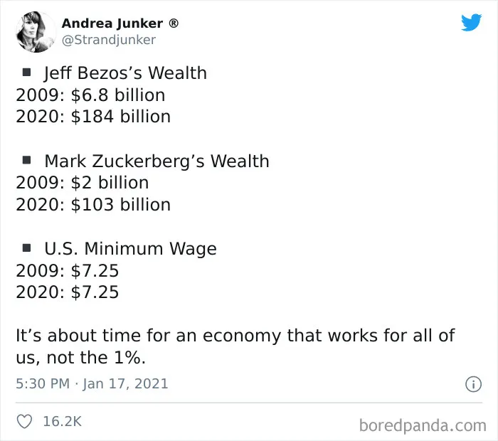 Biden Calls For The Minimum Wage To Be Raised To $15/h, And Here Are The 30 Best Reactions