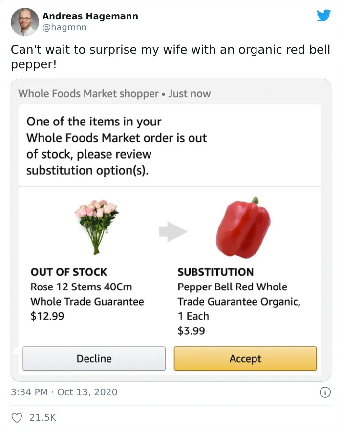 Honey, You Really Shouldn't Have