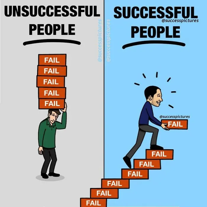 50 Illustrations By "Success Pictures" That Might Motivate You