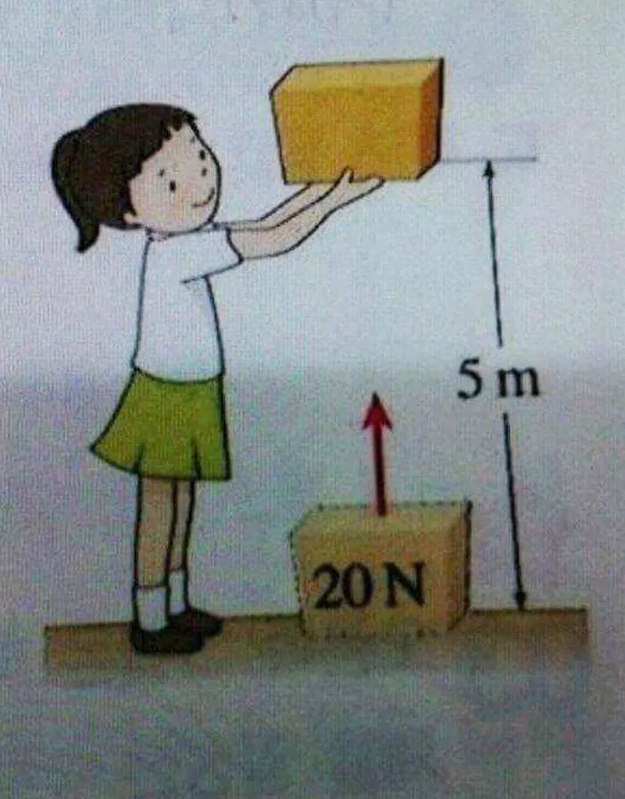 Qué niña más alta