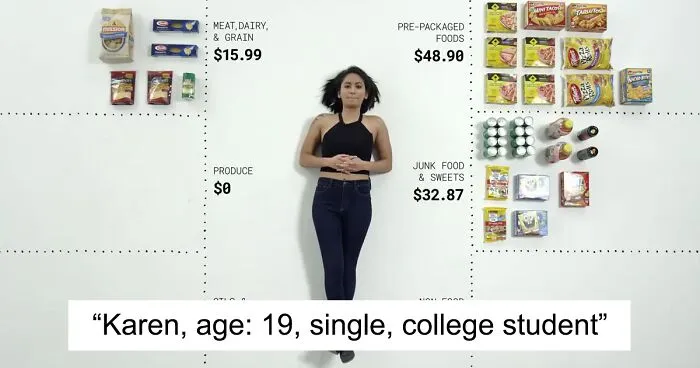 People From Different Households Were Given $100 To Spend On Groceries, Here's What They Bought