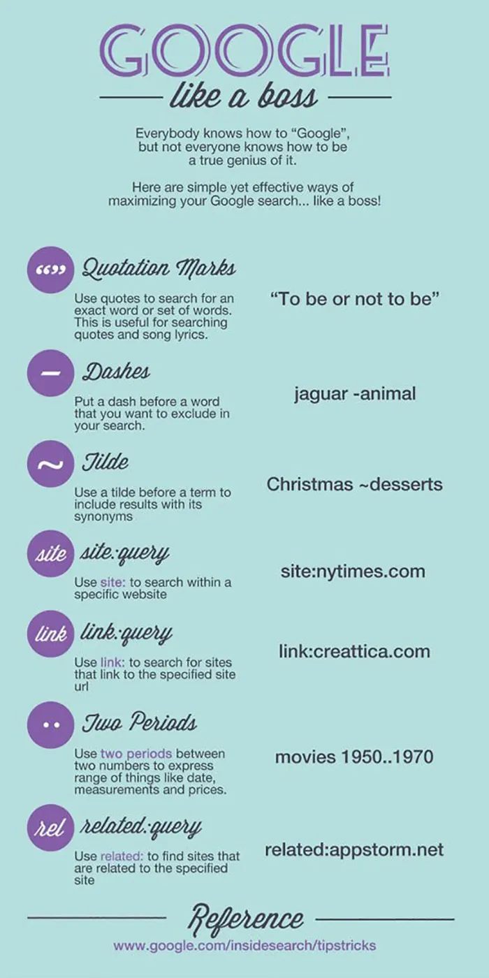 How To Use Google Effectively