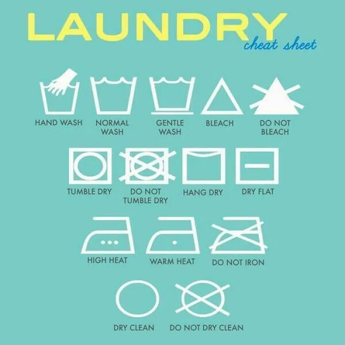 What The Symbols On Your Clothing Mean