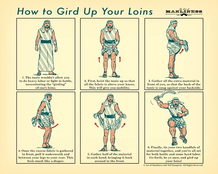 How To Gird Up Your Loins
