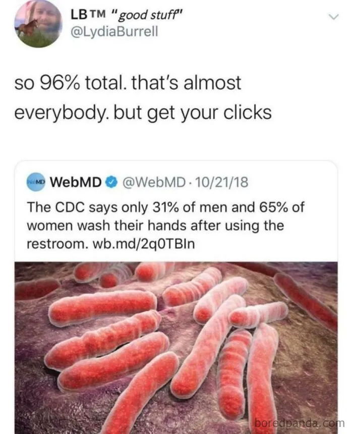 An Interesting Way Of Adding Percentages....