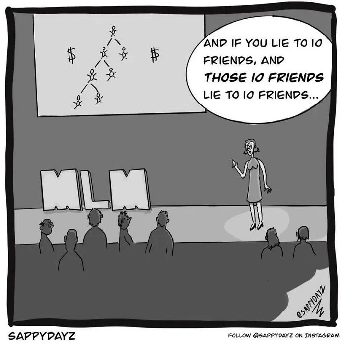 Follow The Formula