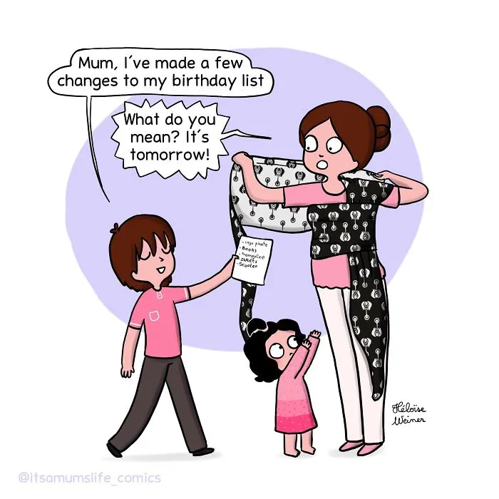 Birthday List
