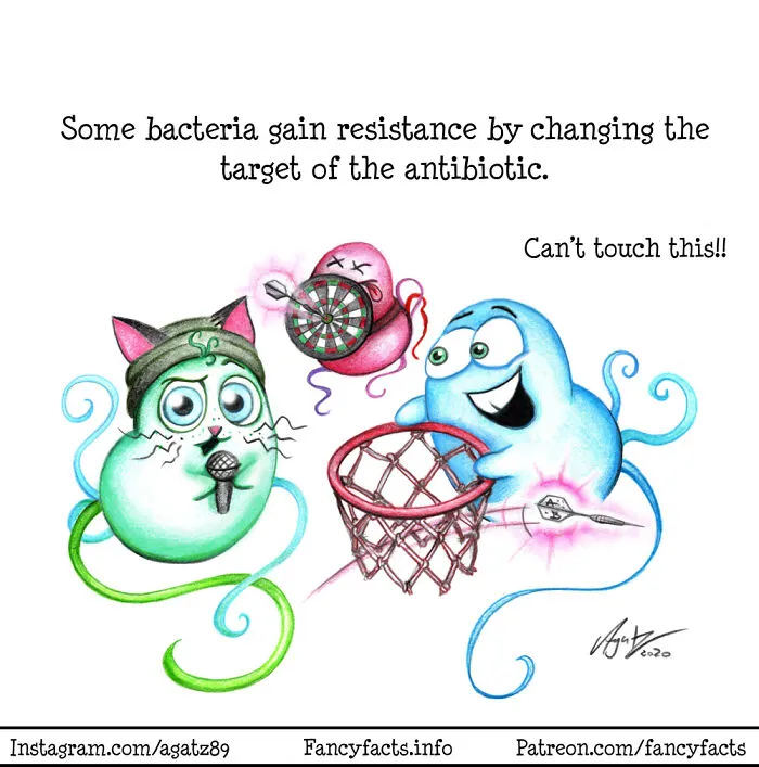 Resistant Target!