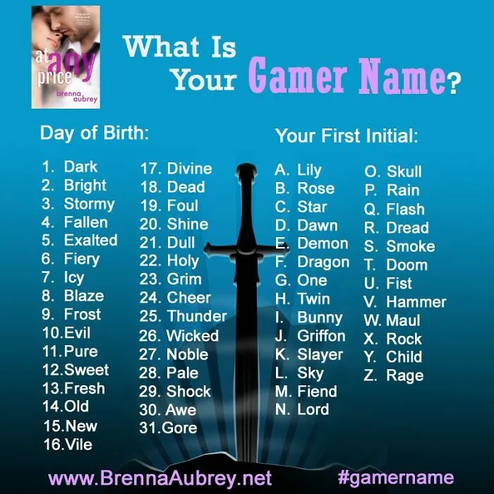 What Is Your Gamer Name?