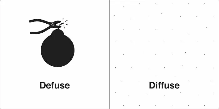 Confused-Words-Homophones-Bruce-Worden
