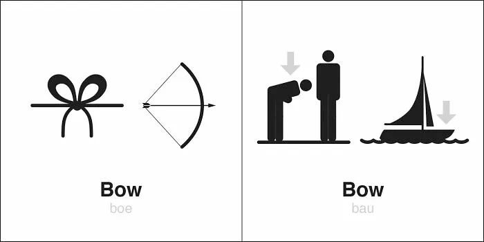 35 Clever Illustrations Of 'Same' Words That Are Actually Different, By Bruce Worden (New Pics)