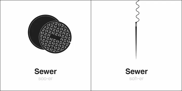 35 Clever Illustrations Of 'Same' Words That Are Actually Different, By Bruce Worden (New Pics)