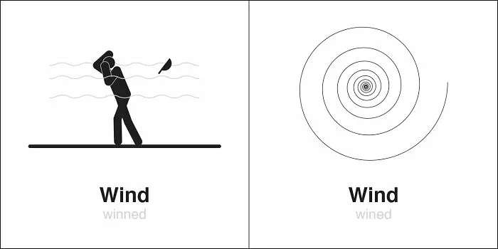35 Clever Illustrations Of 'Same' Words That Are Actually Different, By Bruce Worden (New Pics)