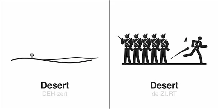 35 Clever Illustrations Of 'Same' Words That Are Actually Different, By Bruce Worden (New Pics)