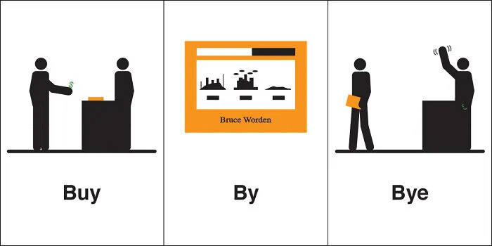35 Clever Illustrations Of 'Same' Words That Are Actually Different, By Bruce Worden (New Pics)