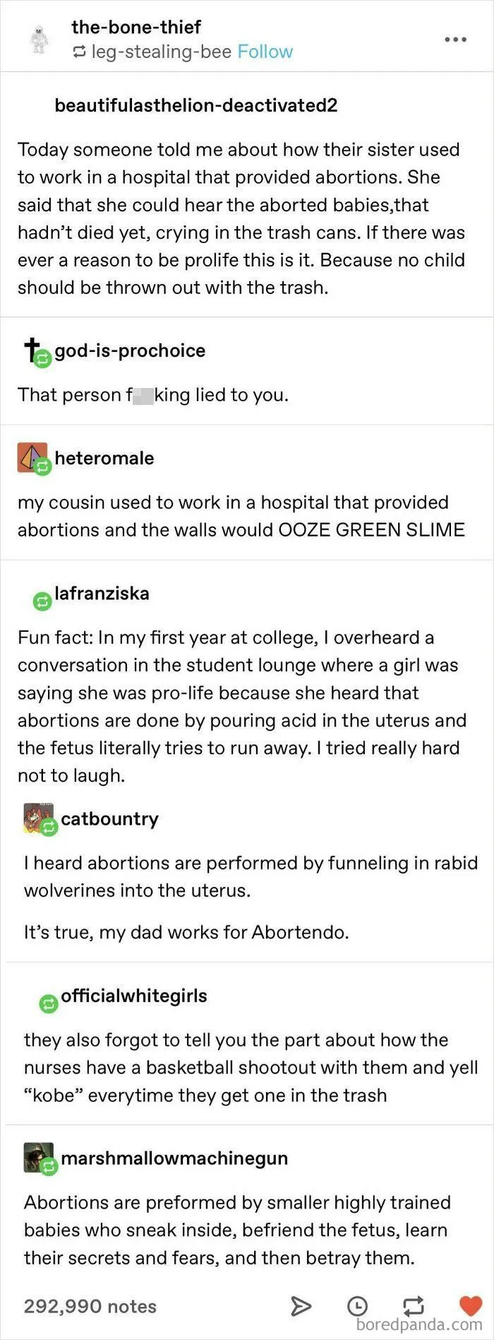 Abortions