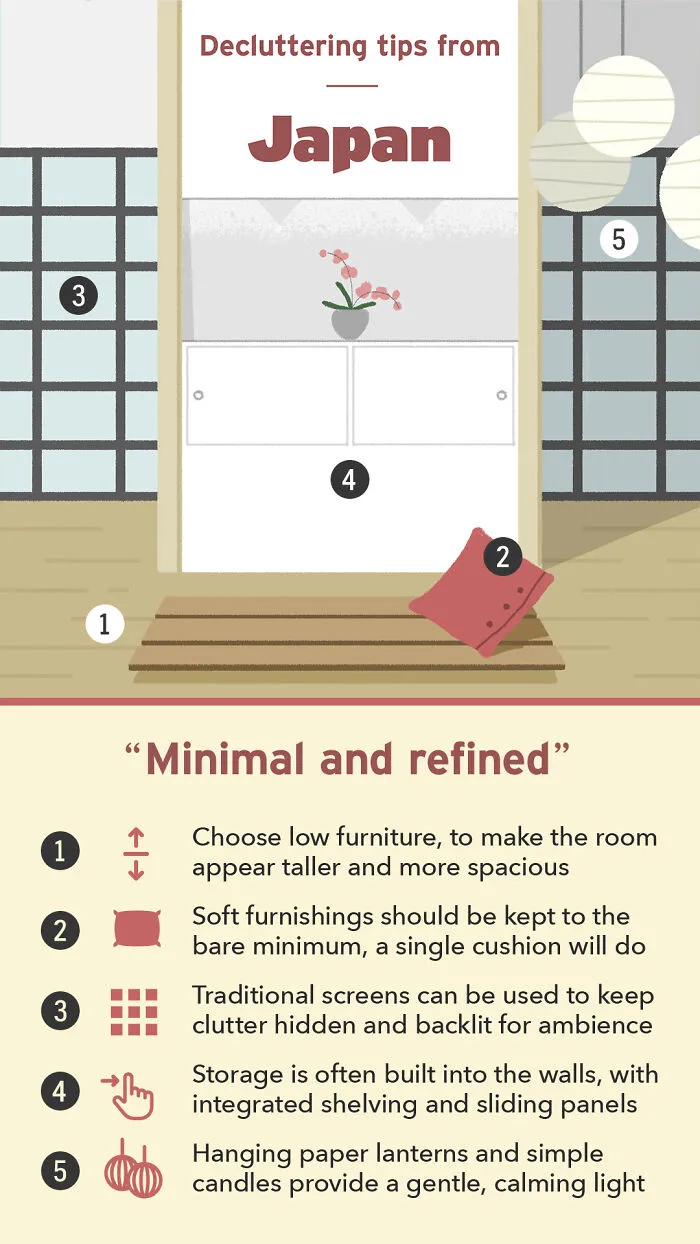 We Illustrated 5 Decluttering Tips From Different Countries Around The World