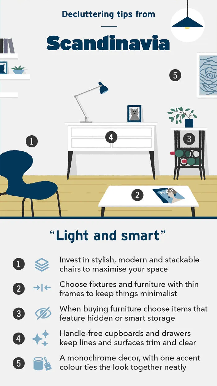 We Illustrated 5 Decluttering Tips From Different Countries Around The World