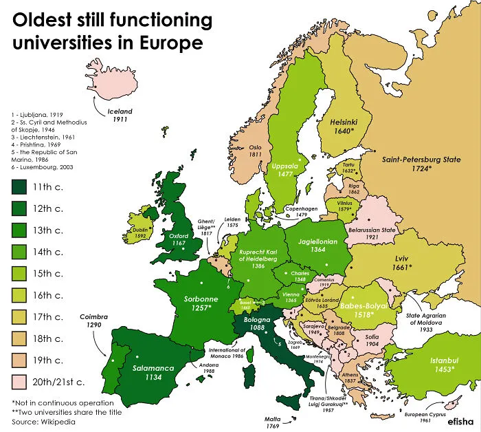 Oldest Still Open Universities In Europe (The Word University Is Omitted On The Map)