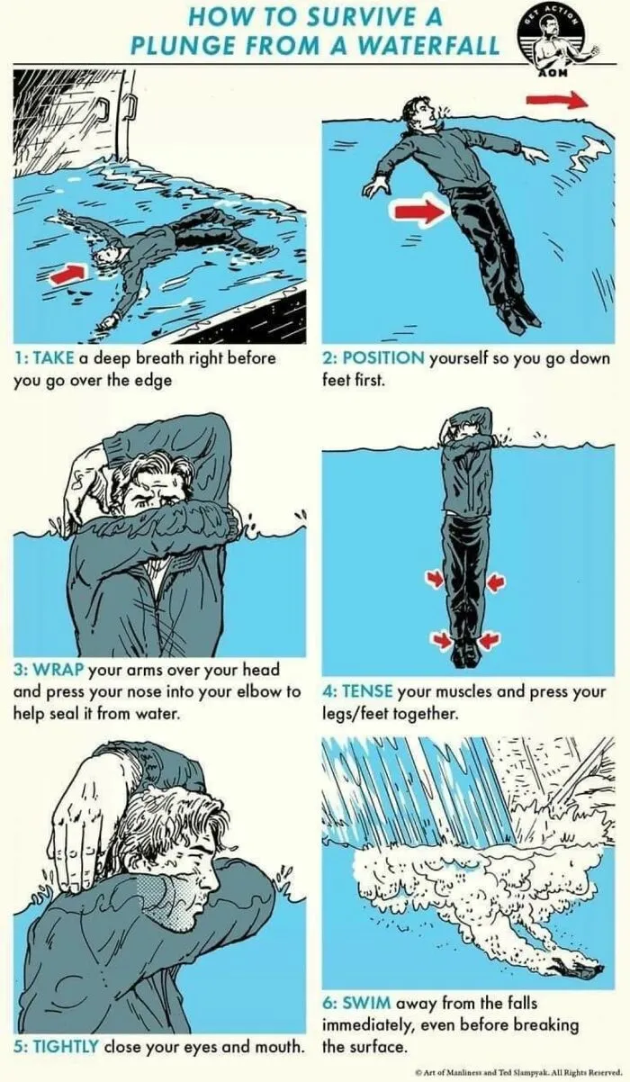 How To Assert Dominance Over A Waterfall
